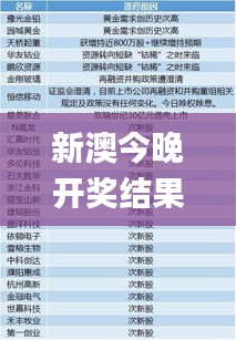 新澳今晚开奖结果查询,前沿解答解释定义_ChromeOS31.156-4