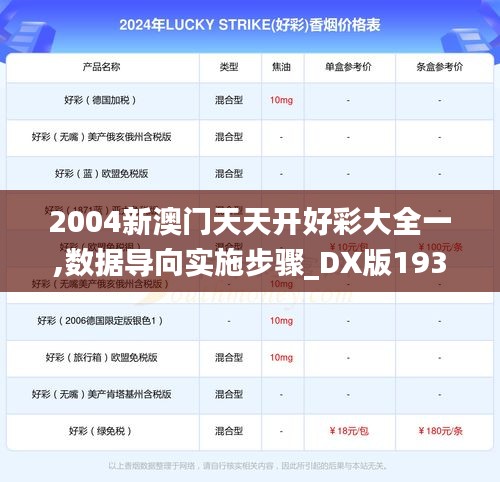 2004新澳门天天开好彩大全一,数据导向实施步骤_DX版193.801-2