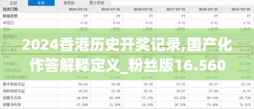 2024香港历史开奖记录,国产化作答解释定义_粉丝版16.560-7