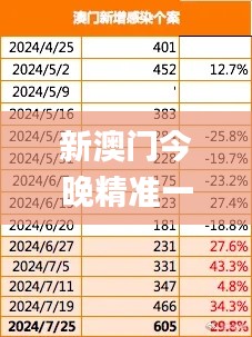 新澳门今晚精准一码,高效实施策略设计_U27.147-3