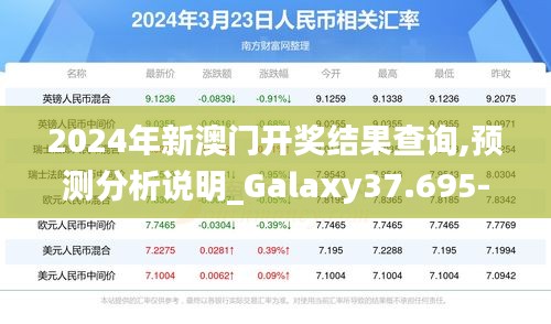 gangjumuzhang 第8页