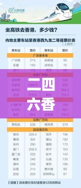 二四六香港全年免费资料说明,全面数据解析执行_C版88.771-3
