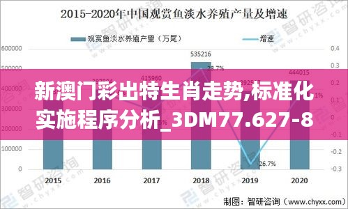新澳门彩出特生肖走势,标准化实施程序分析_3DM77.627-8