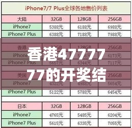 香港4777777的开奖结果,快速解答方案解析_iShop80.764-1