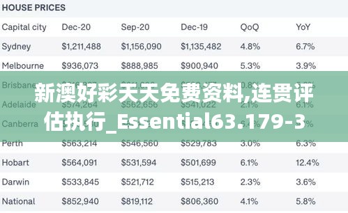 新澳好彩天天免费资料,连贯评估执行_Essential63.179-3
