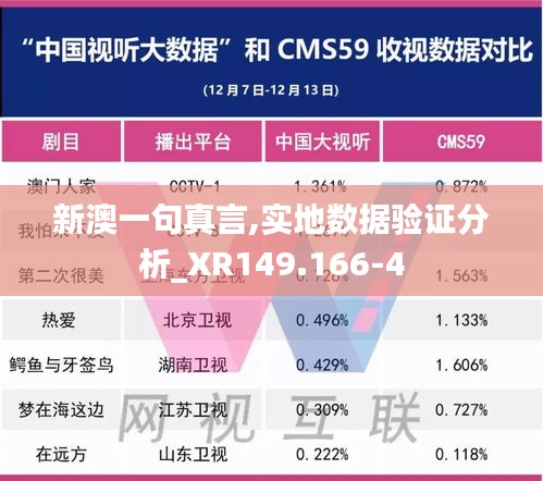 新澳一句真言,实地数据验证分析_XR149.166-4