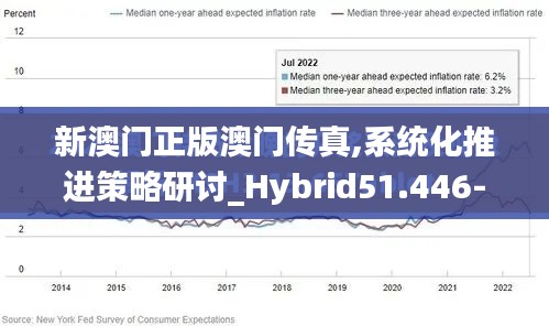 新澳门正版澳门传真,系统化推进策略研讨_Hybrid51.446-9