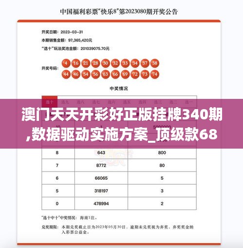 澳门天天开彩好正版挂牌340期,数据驱动实施方案_顶级款68.474-7