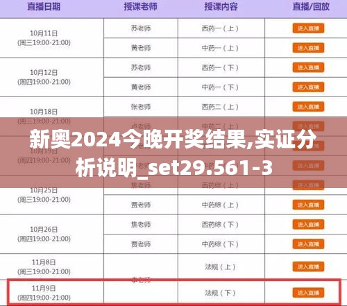 新奥2024今晚开奖结果,实证分析说明_set29.561-3