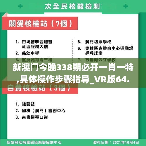 新澳门今晚338期必开一肖一特,具体操作步骤指导_VR版64.503-1