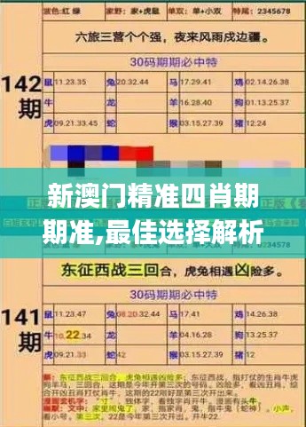 新澳门精准四肖期期准,最佳选择解析说明_Device36.344-9
