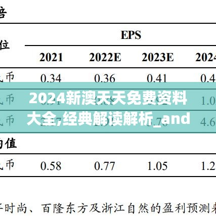 2024新澳天天免费资料大全,经典解读解析_android68.265-8