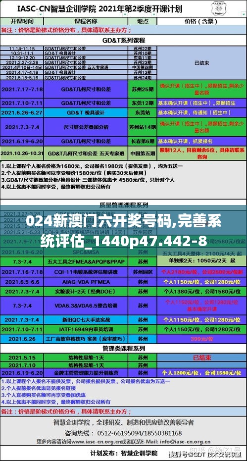 024新澳门六开奖号码,完善系统评估_1440p47.442-8