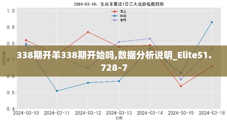 yifeizhuzou 第8页