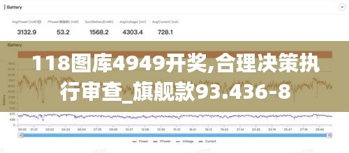 118图库4949开奖,合理决策执行审查_旗舰款93.436-8
