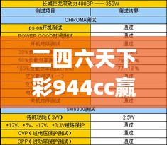 二四六天下彩944cc赢彩,灵活性策略解析_SP61.839-3