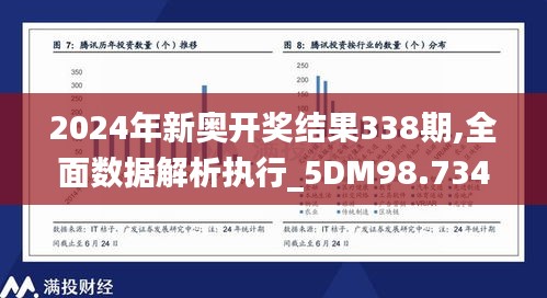 2024年新奥开奖结果338期,全面数据解析执行_5DM98.734-7