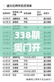 338期奥门开奖结果,深层解答解释落实_投资版56.892-3