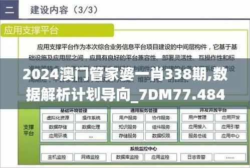 2024澳门管家婆一肖338期,数据解析计划导向_7DM77.484-2