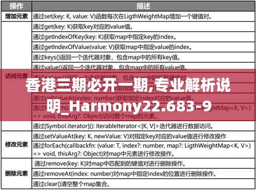 香港三期必开一期,专业解析说明_Harmony22.683-9