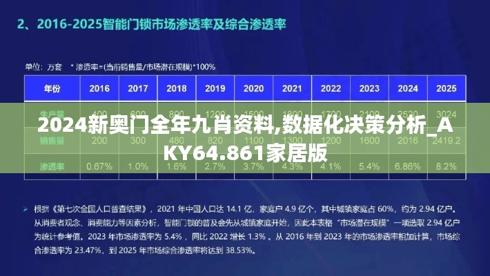 2024新奥门全年九肖资料,数据化决策分析_AKY64.861家居版