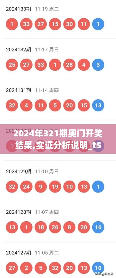 2024年321期奥门开奖结果,实证分析说明_tShop93.530-7