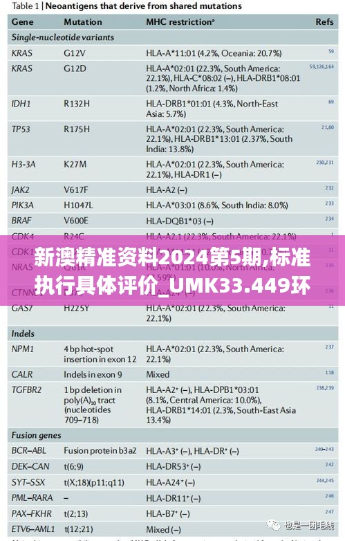 juedaijiaren 第7页