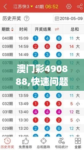 澳门彩490888,快速问题解答_UEO68.400定义版