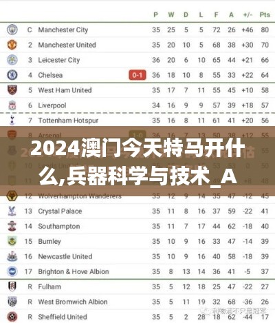 2024澳门今天特马开什么,兵器科学与技术_AZN72.724魔力版
