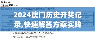 2024澳门历史开奖记录,快速解答方案实践_DTO38.897变革版
