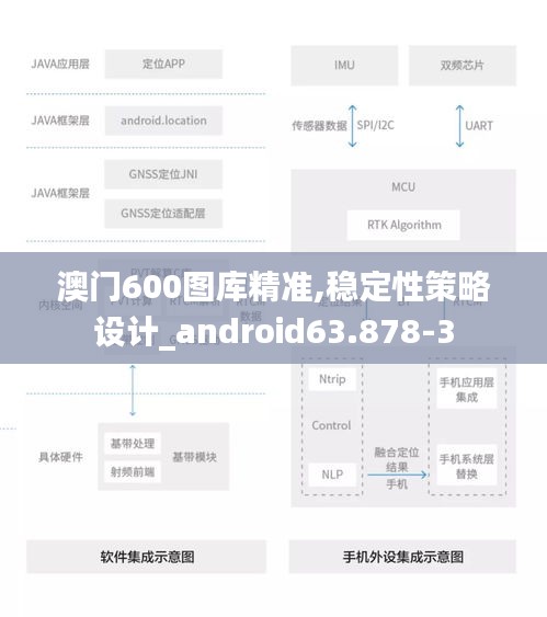 yitaiwanfang 第7页