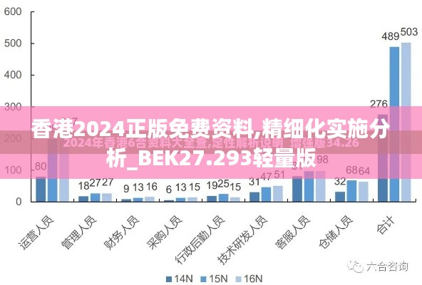 香港2024正版免费资料,精细化实施分析_BEK27.293轻量版