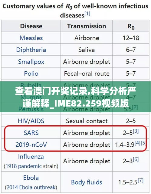 查看澳门开奖记录,科学分析严谨解释_IME82.259视频版