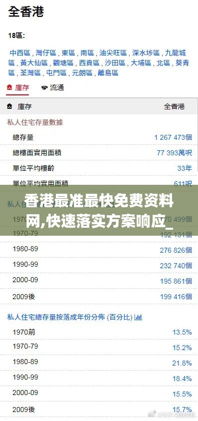 香港最准最快免费资料网,快速落实方案响应_AP113.231-8