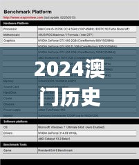 2024澳门历史开奖记录,实时解析说明_Mixed15.496-5
