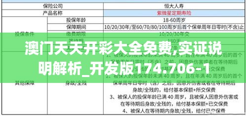 澳门天天开彩大全免费,实证说明解析_开发版174.706-1