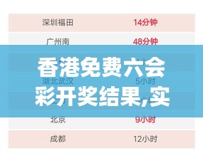 香港免费六会彩开奖结果,实际案例解析说明_VE版22.997-1