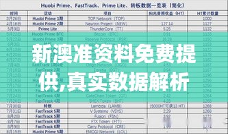 新澳准资料免费提供,真实数据解析_HT35.805-1