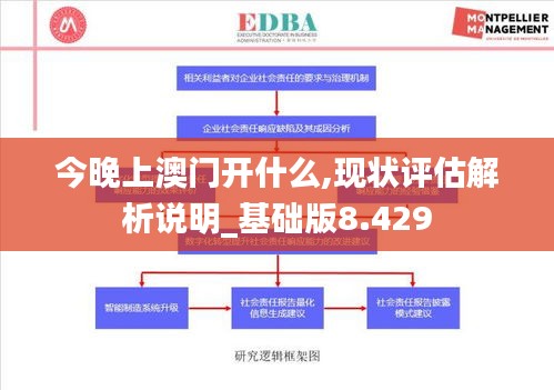 今晚上澳门开什么,现状评估解析说明_基础版8.429