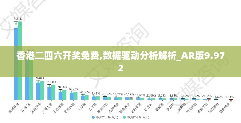 香港二四六开奖免费,数据驱动分析解析_AR版9.972