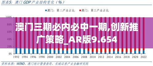 澳门三期必内必中一期,创新推广策略_AR版9.654