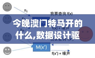 今晚澳门特马开的什么,数据设计驱动解析_Pixel16.282