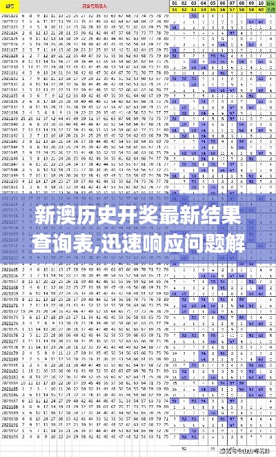 新澳历史开奖最新结果查询表,迅速响应问题解决_标准版4.528
