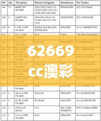 62669cc澳彩资料大全2020期,安全策略评估_GT1.987