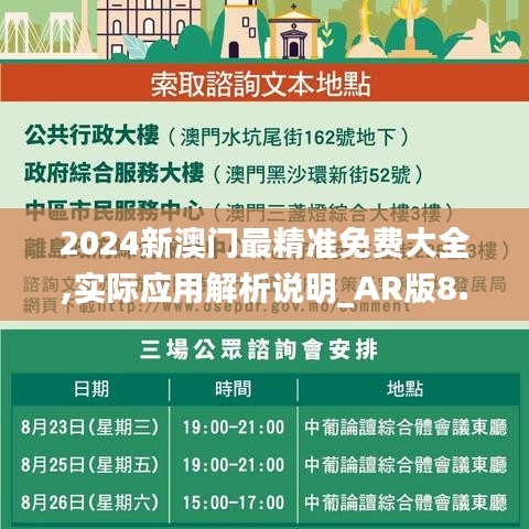 2024新澳门最精准免费大全,实际应用解析说明_AR版8.299