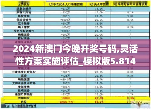 2024新澳门今晚开奖号码,灵活性方案实施评估_模拟版5.814
