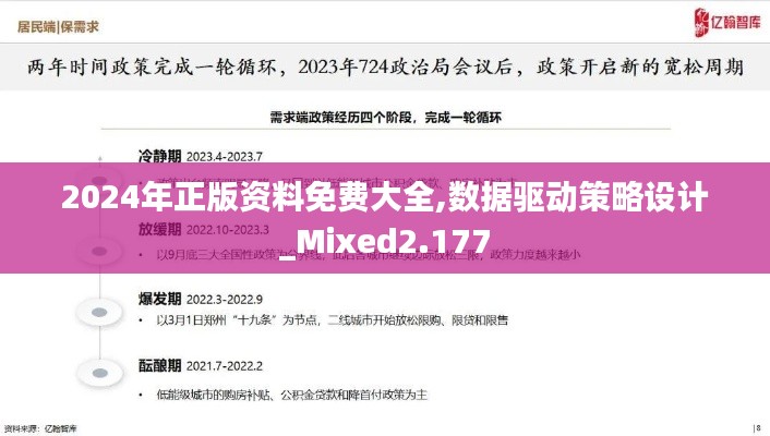 2024年正版资料免费大全,数据驱动策略设计_Mixed2.177