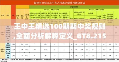 王中王精选100期期中奖规则,全面分析解释定义_GT8.215