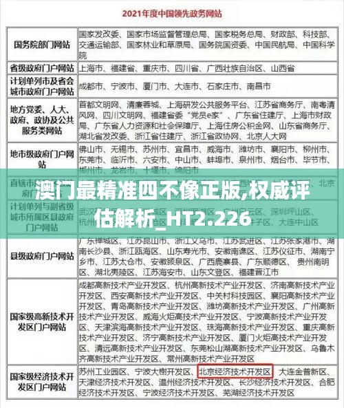 澳门最精准四不像正版,权威评估解析_HT2.226