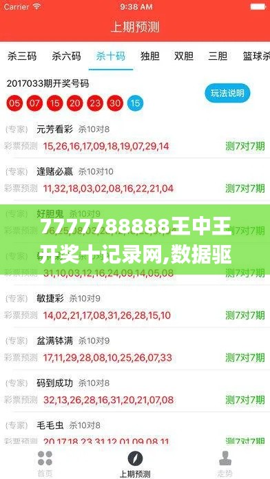 7777788888王中王开奖十记录网,数据驱动计划解析_XP16.753